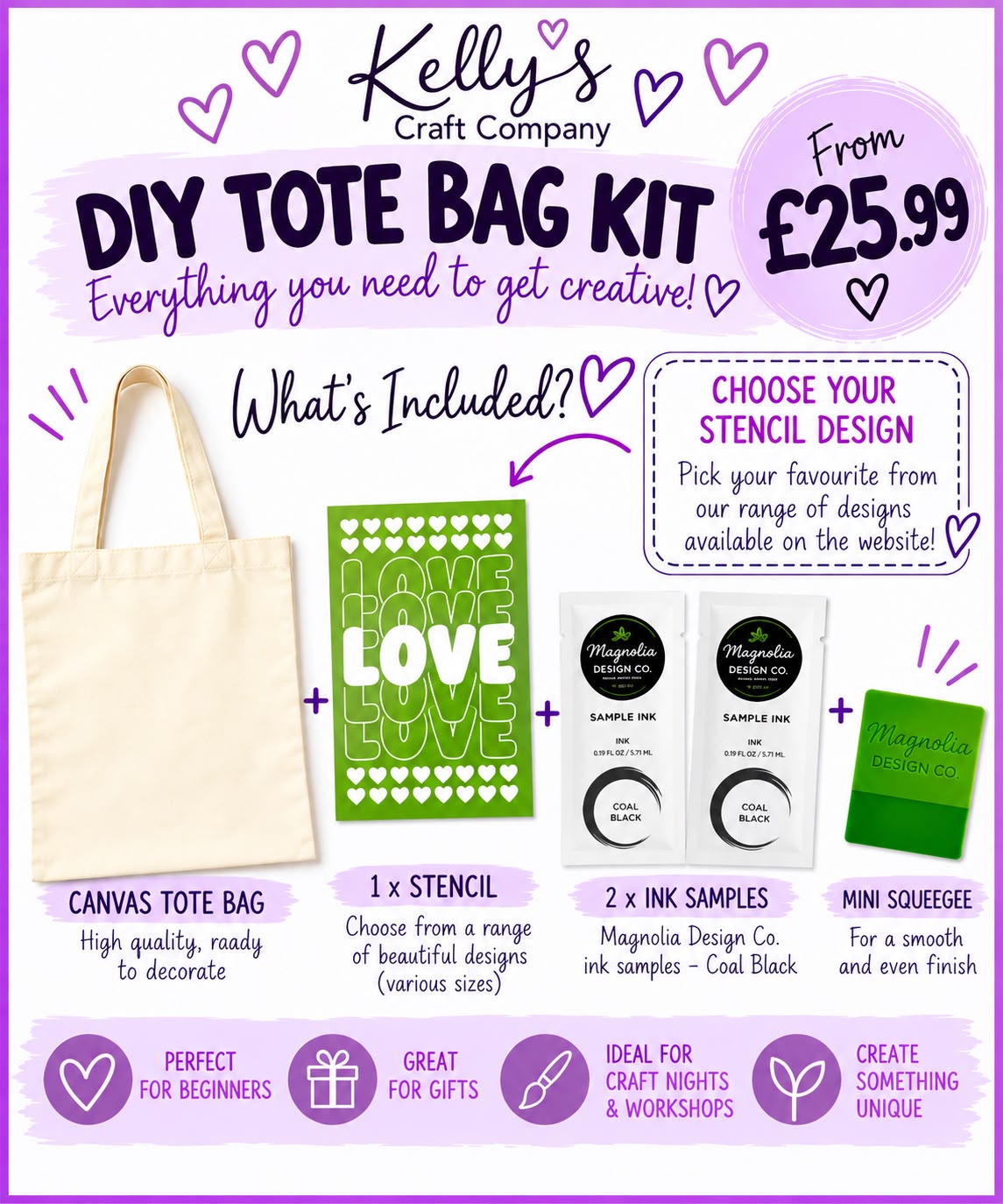 Tote Bag Kit